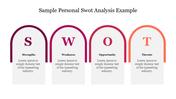 Sample Personal SWOT Analysis Example For Presentation