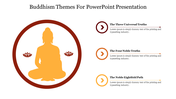 Yellow Buddha silhouette in a red circle with two lotus flowers, and three text sections with colored icons on the right.