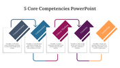 703531-5-core-competencies-powerpoint-diagram-02