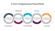 703531-5-core-competencies-powerpoint-diagram-04