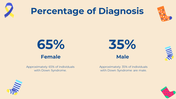 703571-down-syndrome-powerpoint-slides-14