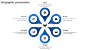 Fantastic Infographic Presentation Template on Six Nodes