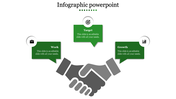 Use Infographic Presentation With Green Color Slide