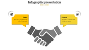 Infographic slide featuring a handshake icon at the center with yellow speech bubbles labeled Target and Growth.