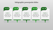 Leave An Everlasting Infographic PowerPoint Slides