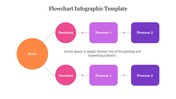 Colorful flowchart infographic template with bold shapes and vibrant arrows, perfect for process visualization.