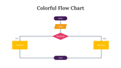 703648-colorful-flow-chart-02