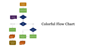 703648-colorful-flow-chart-03