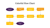 703648-colorful-flow-chart-05