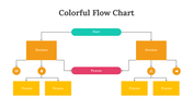 703648-colorful-flow-chart-06