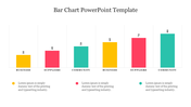 Colorful bar chart with three data categories and corresponding bars each with caption areas.