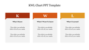 Customizable KWL Chart PPT Template Presentation