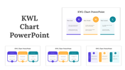 KWL Chart PowerPoint Presentation and Google Slides Themes