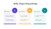 703697-free-kwl-chart-powerpoint-presentation-02