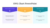 703697-free-kwl-chart-powerpoint-presentation-05