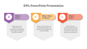 703706-kwl-powerpoint-presentation-01