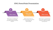 703706-kwl-powerpoint-presentation-03