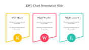 Innovative KWL Chart Presentation Slide Template Design