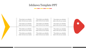 Ishikawa PowerPoint Presentation Template and Google Slides