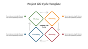 Four Stages Of Project Life Cycle Template Presentation