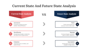 703743-current-state-and-future-state-analysis-03