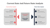 703743-current-state-and-future-state-analysis-05