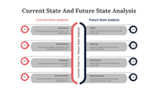 703743-current-state-and-future-state-analysis-06