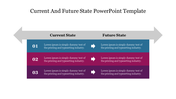 Sample Of Current And Future State PowerPoint Template