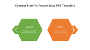 703746-current-state-vs-future-state-powerpoint-template-08