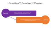 703746-current-state-vs-future-state-powerpoint-template-09