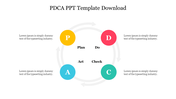 PDCA PowerPoint Template Free Download Google Slides