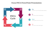 703758-focus-pdca-powerpoint-presentation-04