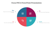 703758-focus-pdca-powerpoint-presentation-05