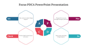 703758-focus-pdca-powerpoint-presentation-09