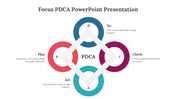 703758-focus-pdca-powerpoint-presentation-10