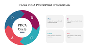 703758-focus-pdca-powerpoint-presentation-11