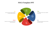 703766-pdca-template-ppt-02