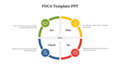 703766-pdca-template-ppt-03