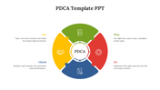 703766-pdca-template-ppt-04