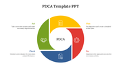 703766-pdca-template-ppt-05