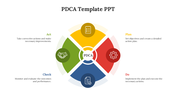 703766-pdca-template-ppt-07