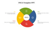 703766-pdca-template-ppt-08