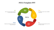 703766-pdca-template-ppt-09