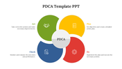 703766-pdca-template-ppt-10