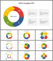 PDCA template with four-section circular diagram, each labeled with phases, followed by smaller layout designs in a grid.