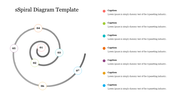 A spiral diagram slide with seven numbered circles, each connected to a color coded caption with placeholder text.