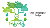 Tree Infographic Design PowerPoint And Google Slides