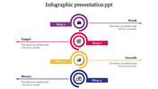 Infographic Presentation PPT for Data Visualization