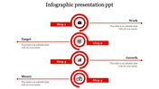 Interactive Infographic Presentation PPT for Analysis