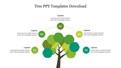 Tree illustration with layered hexagonal green leaves and five circular nodes with numbers along a curved path.